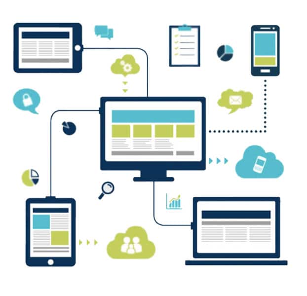 software-development